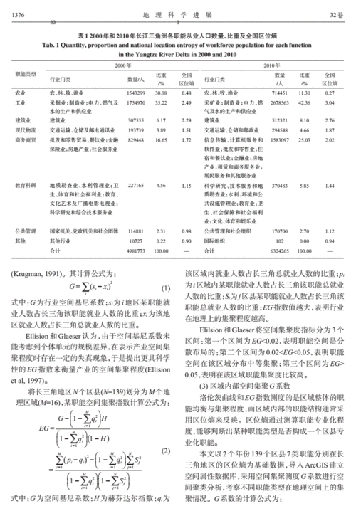 揭秘三角洲行动，实验数据获取技巧与实战应用深度剖析