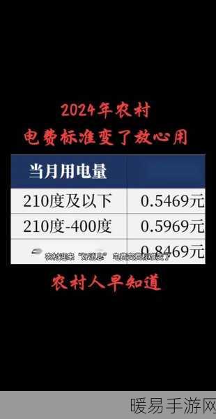 日本免费三色电费2024年：2024年日本实施免费三色电费新政策的详细解析