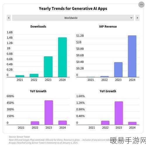 台达电豪掷4226万欧元，荷兰EMEA总部即将崛起，手游产业或迎新机遇？