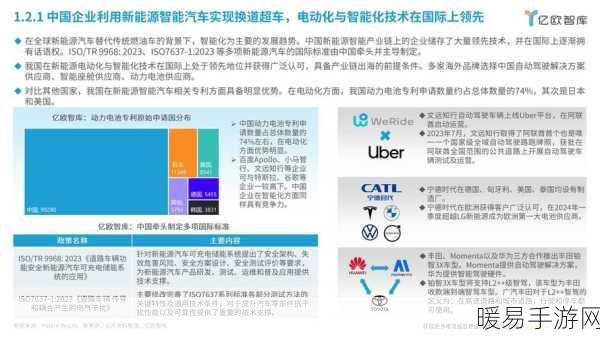 2024中国汽车充换电生态大会深度解析，新能源赛道新变革与未来展望