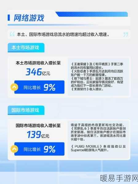 手游界金融风暴！三家虚拟银行解散引发市场大洗牌，未来格局谁主沉浮？