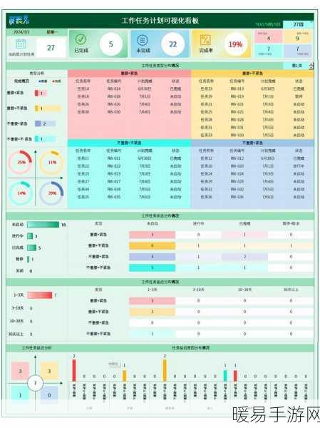 Excel高手必备！全新大模型助力手游数据分析大赛