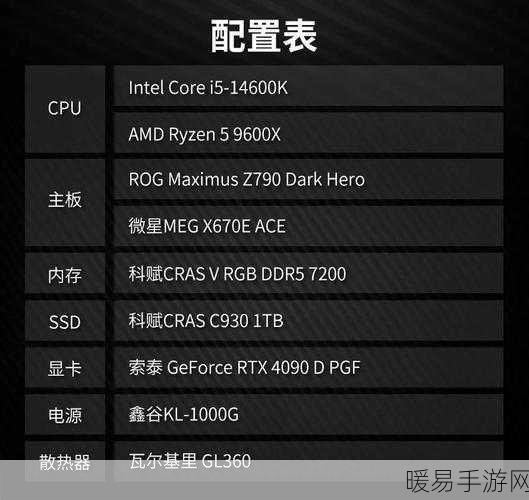 AMD锐龙59600处理器震撼登场，性能评测曝光，价格悬念依旧！