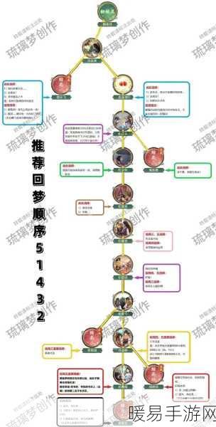 仙剑奇侠传7攻略揭秘，万物有灵壹任务全解析与实战技巧