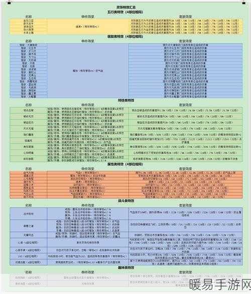 弑神斩仙必备！灵石获取秘籍大公开