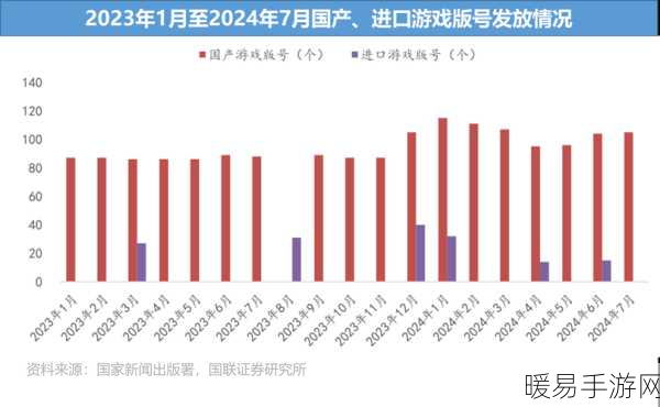 手游界震撼！全球芯片市场新动向或将重塑游戏产业格局