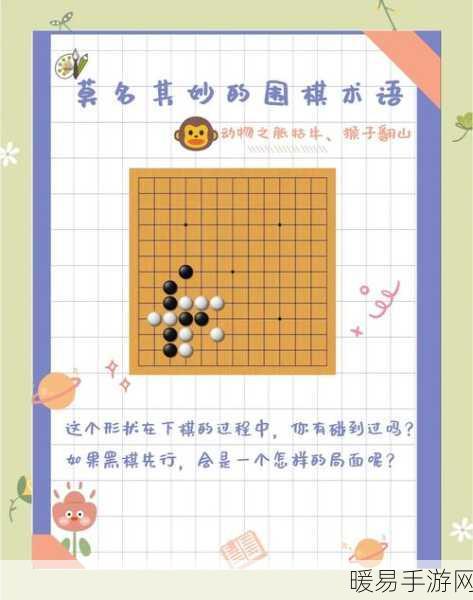 懒人福音，揭秘多多自走棋轻松上分秘籍与实战攻略