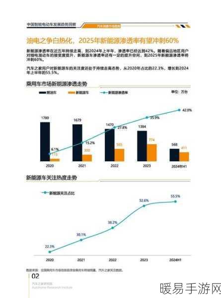 手游跨界盛事，揭秘2024智能车领域十大影响力人物及手游联动新动向