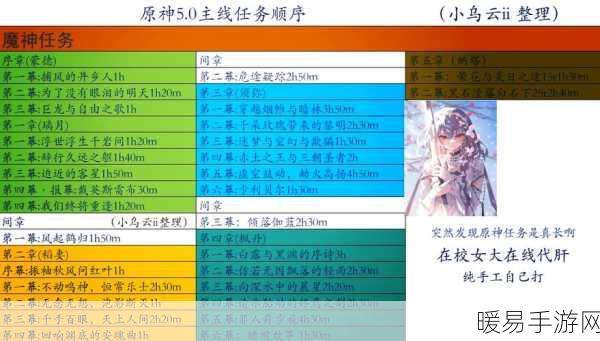 原神，开启前进通路秘籍——任务攻略全解析